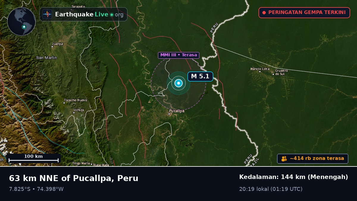 Ucayali, Peru