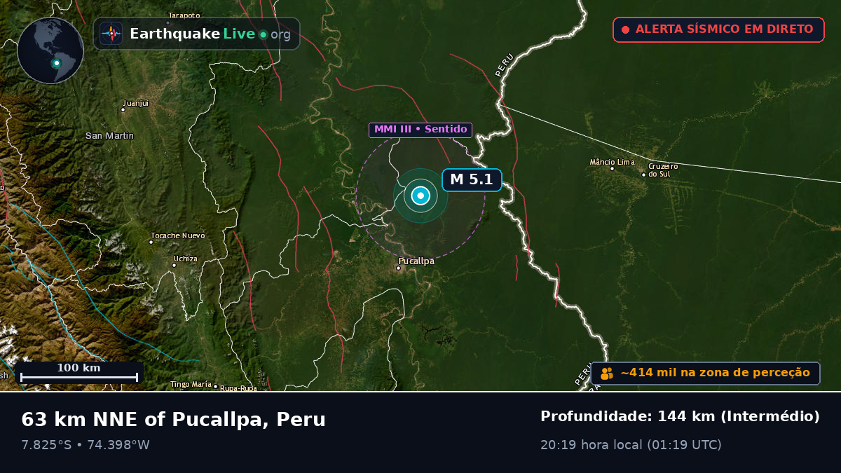 Ucayali, Peru