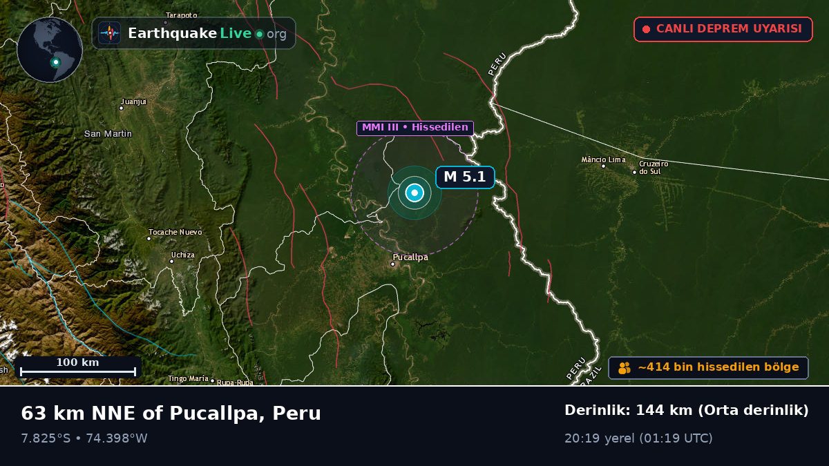 Ucayali, Peru