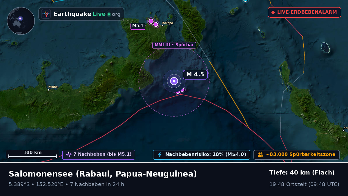 Salomonensee (Papua-Neuguinea)