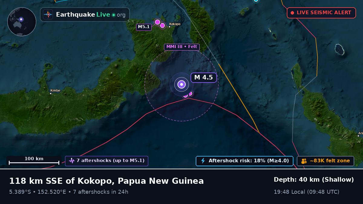 Solomon Sea (Papua New Guinea)