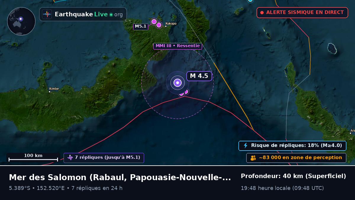 Mer des Salomon (Papouasie-Nouvelle-Guinée)