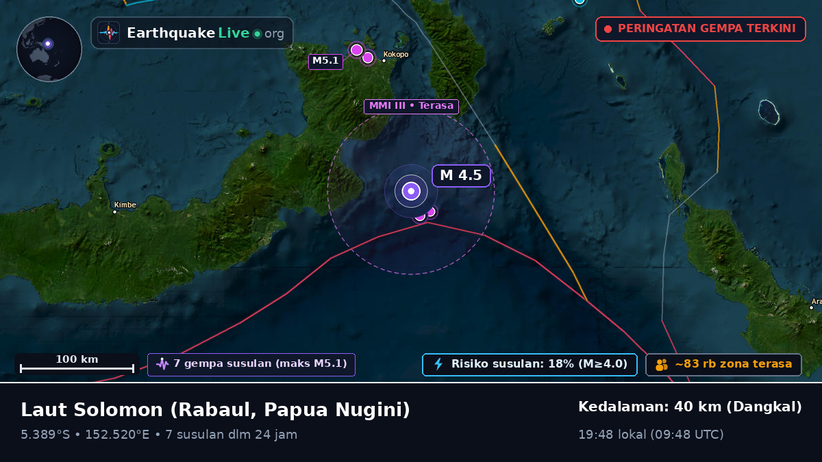 Laut Solomon (Papua Nugini)