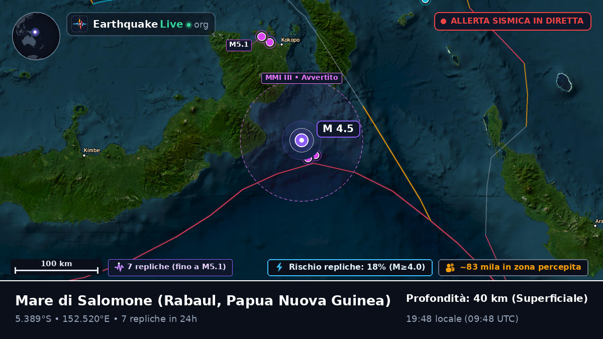 Mare di Salomone (Papua Nuova Guinea)