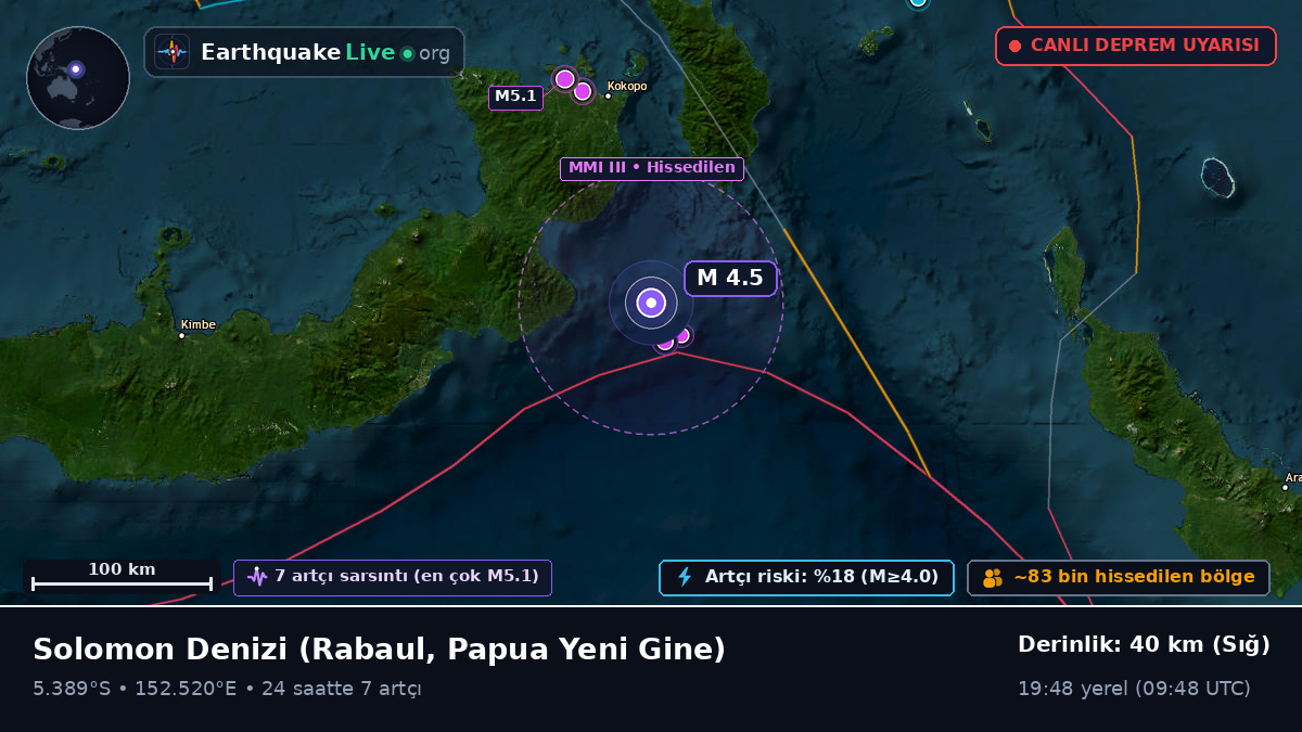 Solomon Denizi (Papua Yeni Gine)