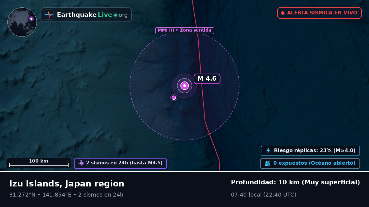 Océano Pacífico Norte (Japón)