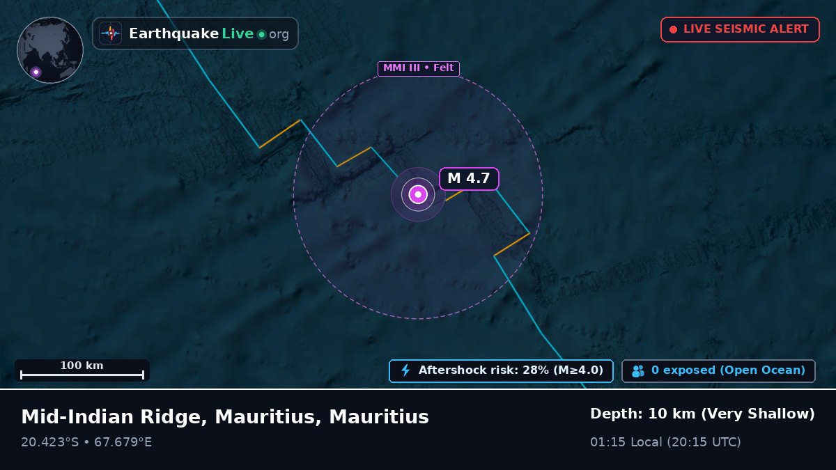 Indian Ocean (Mauritius)