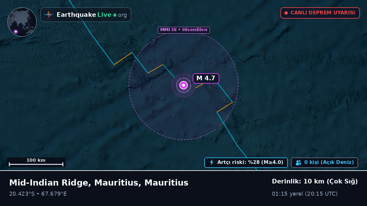 Hint Okyanusu (Mauritius)