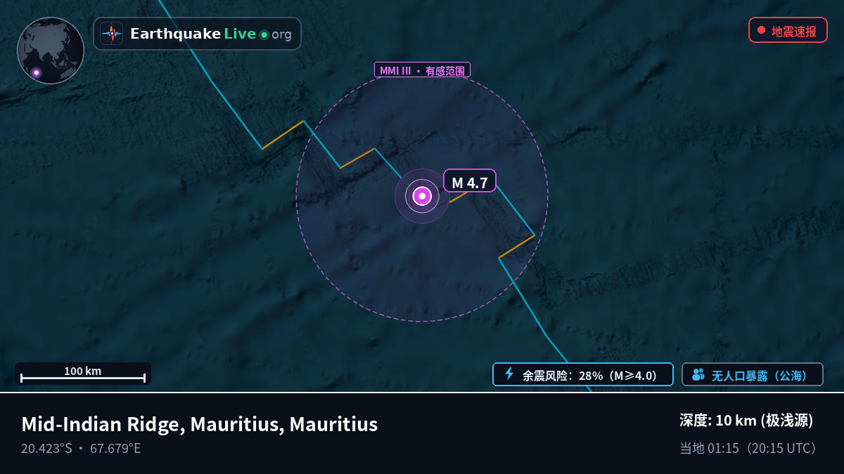 印度洋 (Mauritius)
