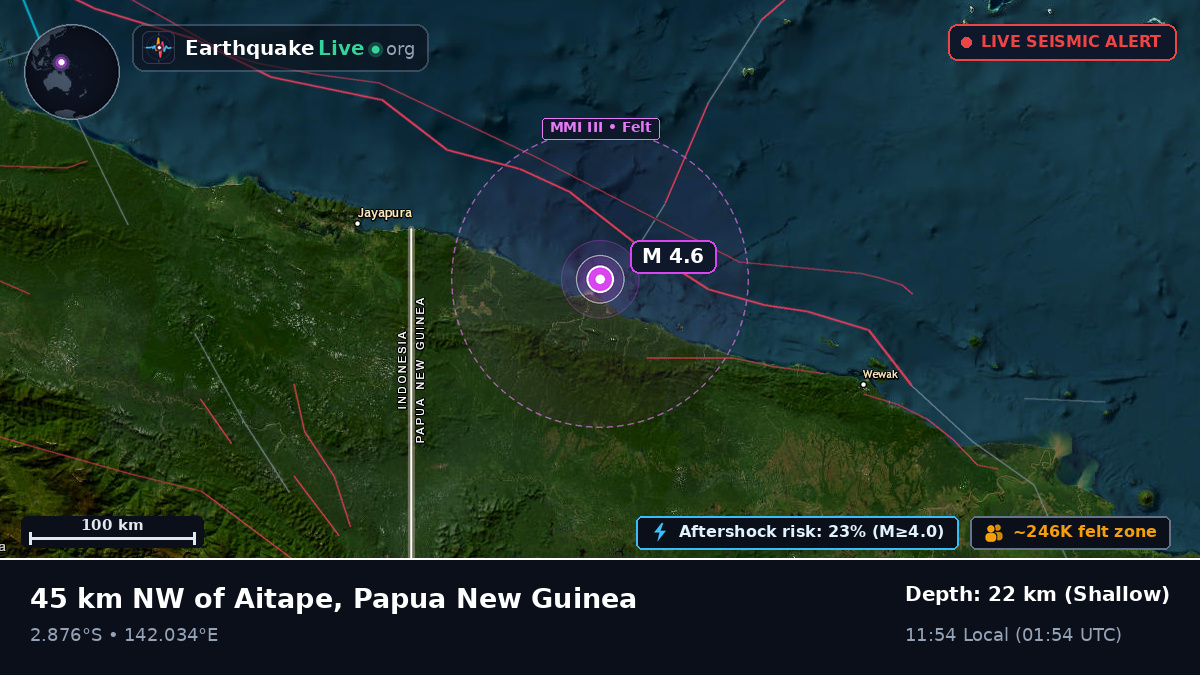 Off the coast of Vanimo, Papua New Guinea