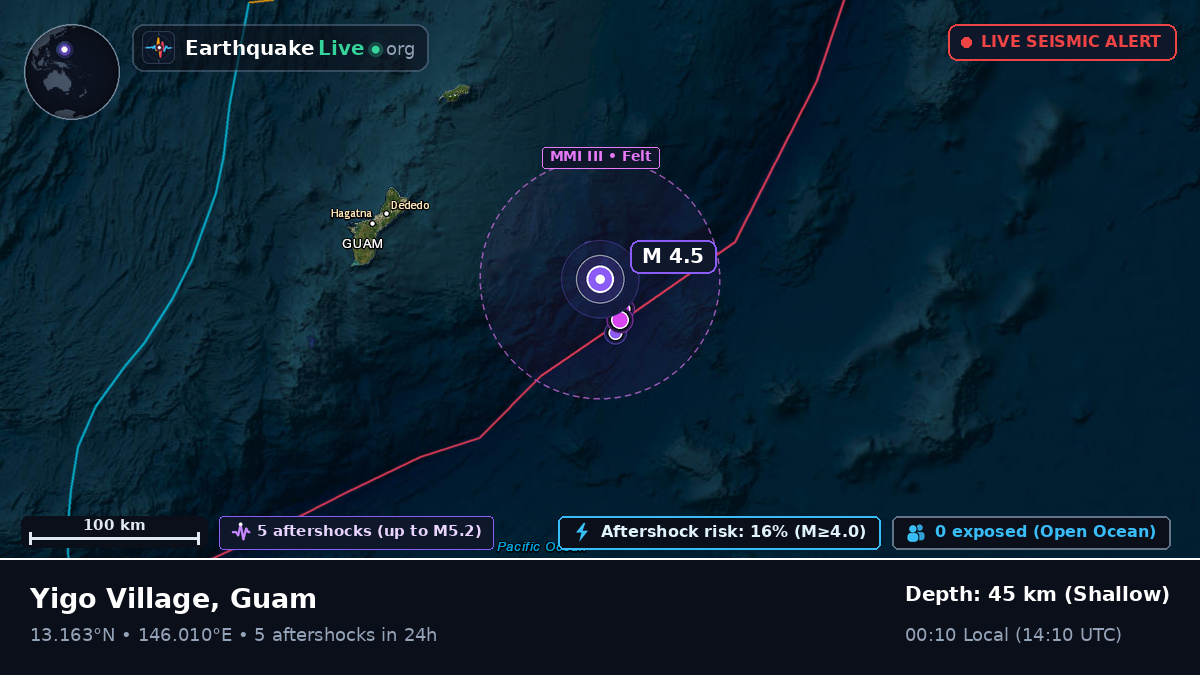 Off the coast of Agana, Guam