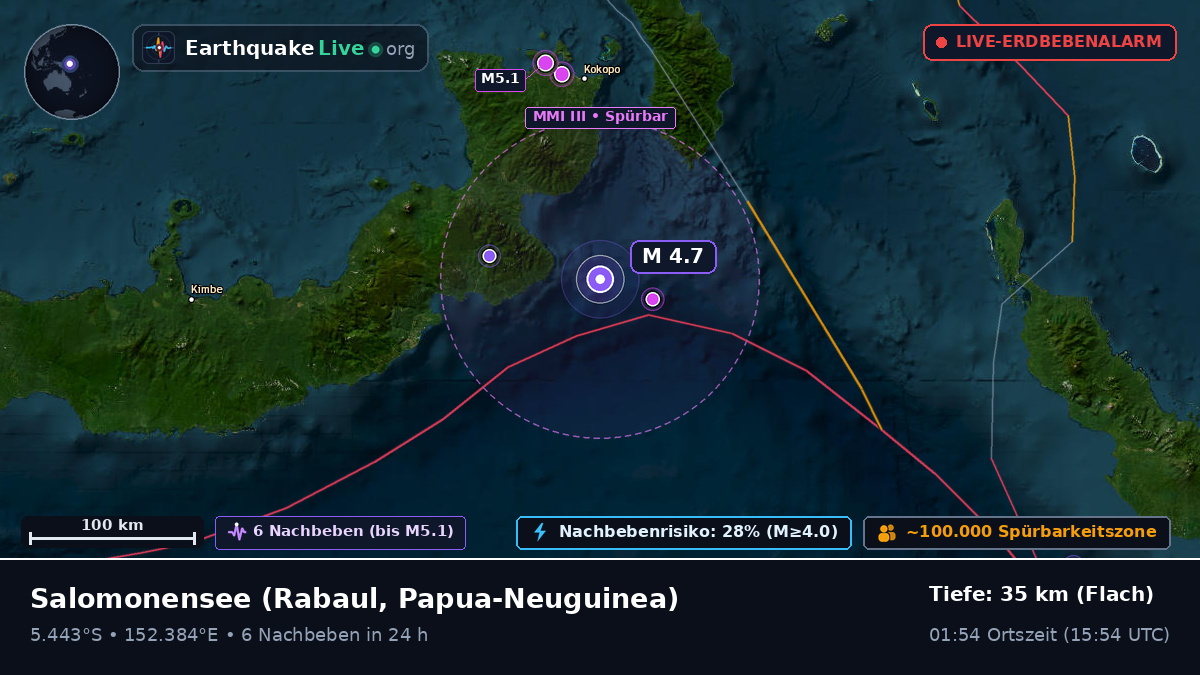 Salomonensee (Papua-Neuguinea)