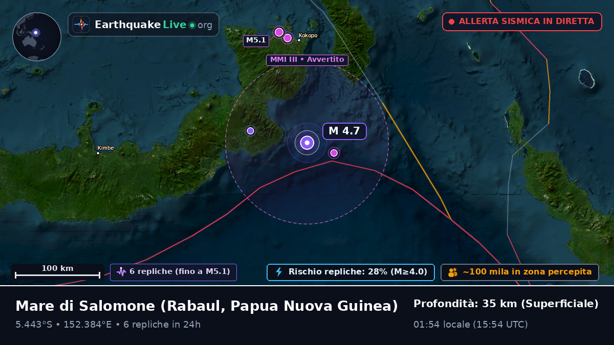 Mare di Salomone (Papua Nuova Guinea)