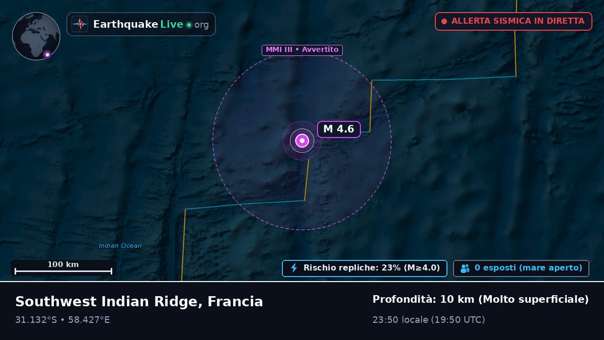Oceano Indiano (Francia)