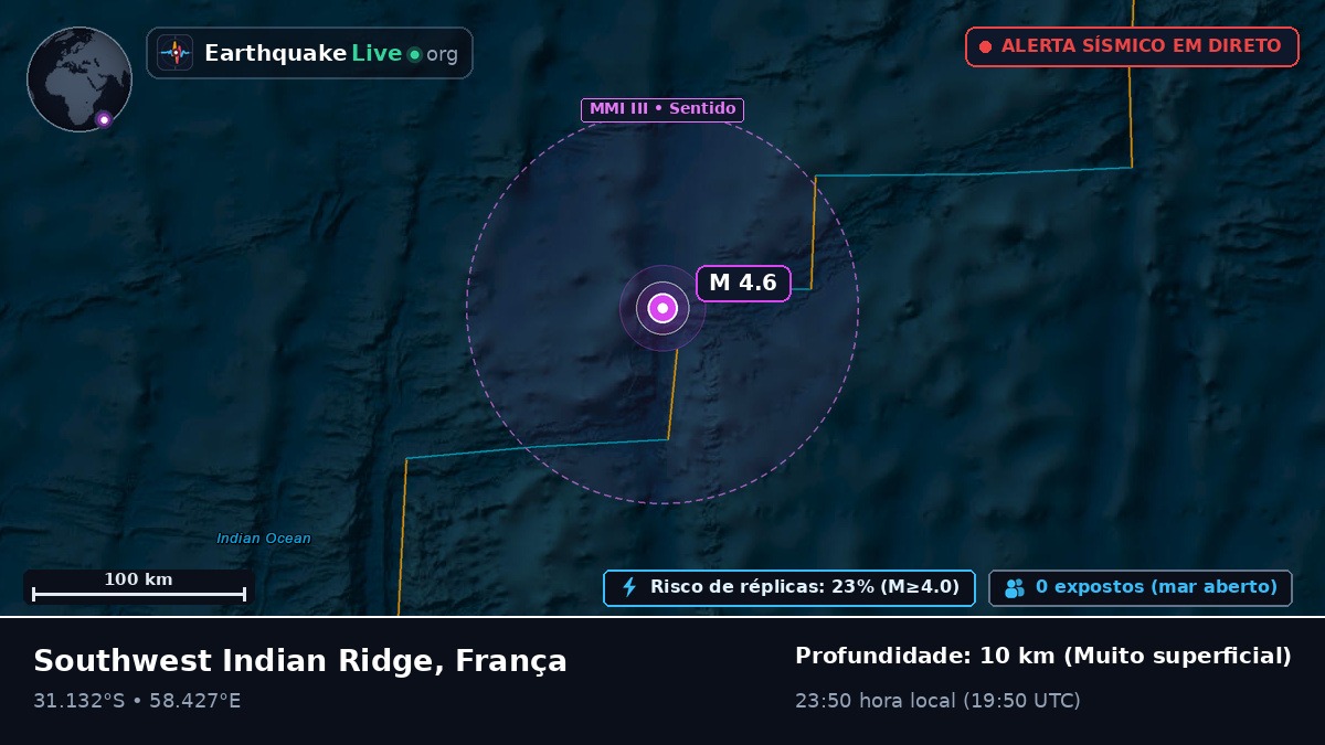 Oceano Índico (França)
