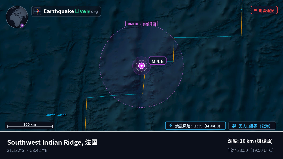 印度洋 (法国)