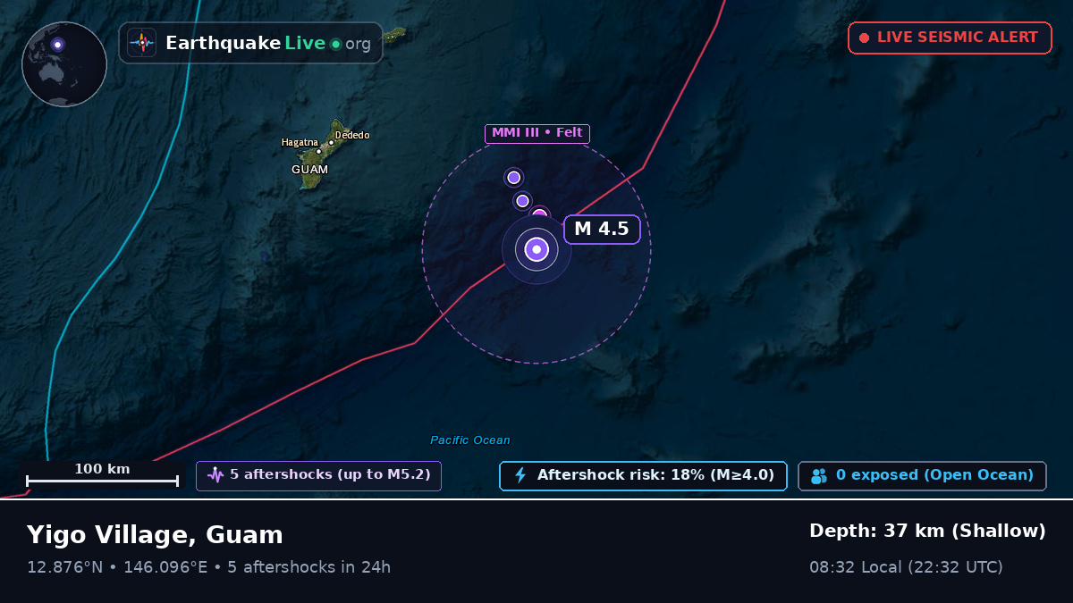 Off the coast of Agana, Guam