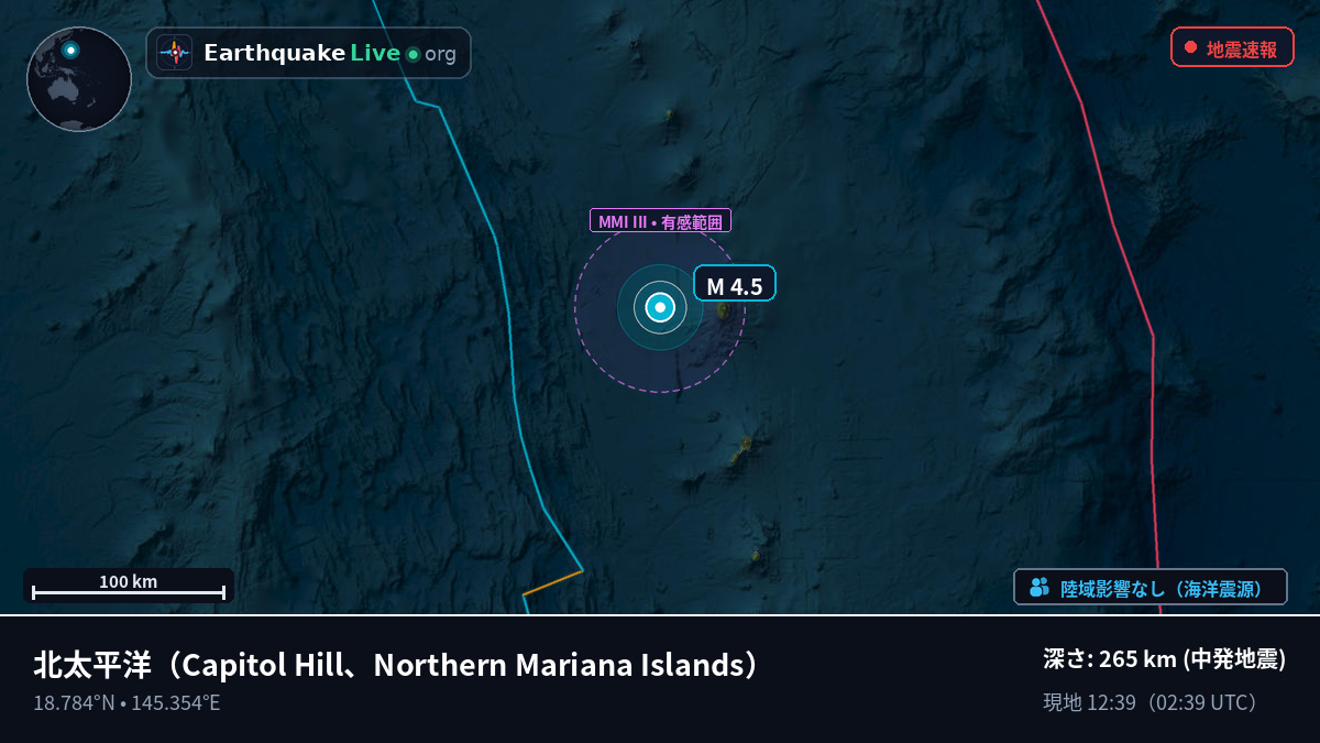 北太平洋 (Northern Mariana Islands)