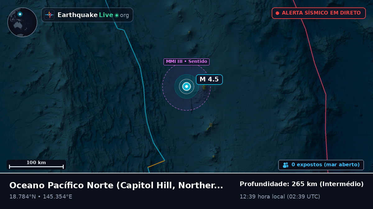 Oceano Pacífico Norte (Northern Mariana Islands)
