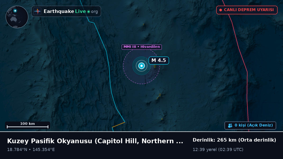 Kuzey Pasifik Okyanusu (Northern Mariana Islands)