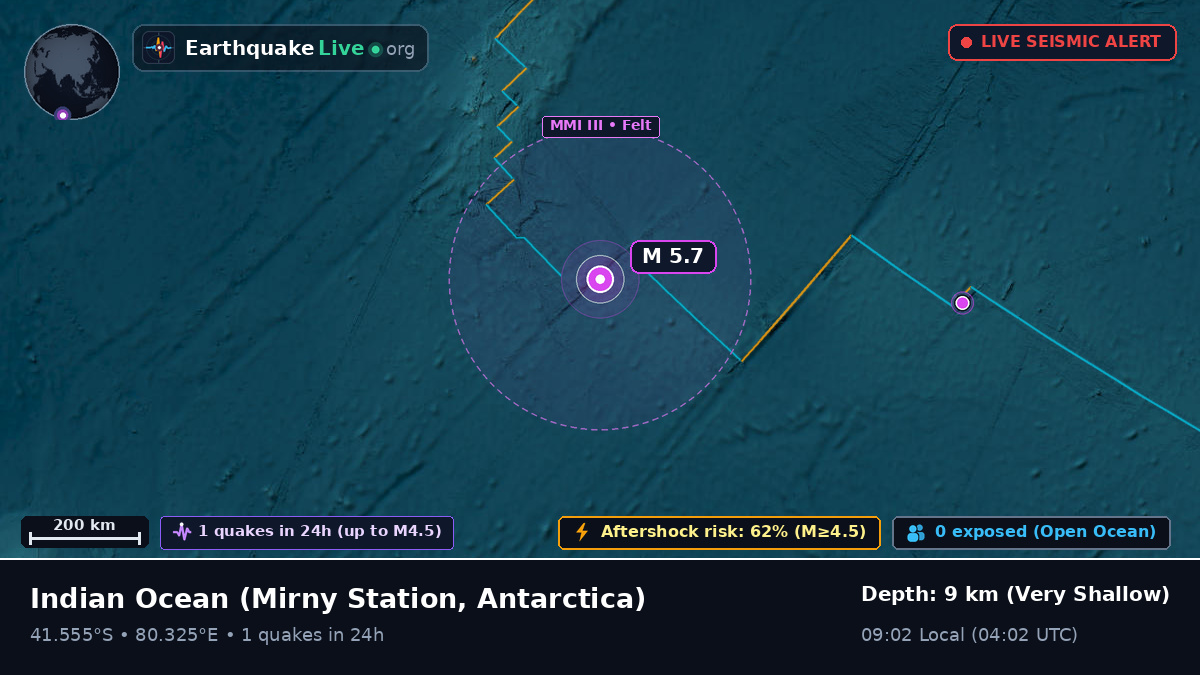 Indian Ocean (Antarctica)