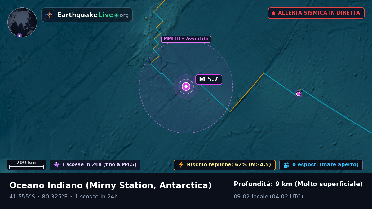 Oceano Indiano (Antarctica)