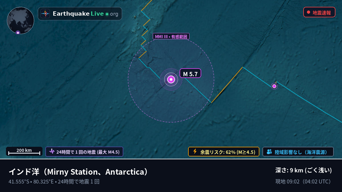 インド洋 (Antarctica)