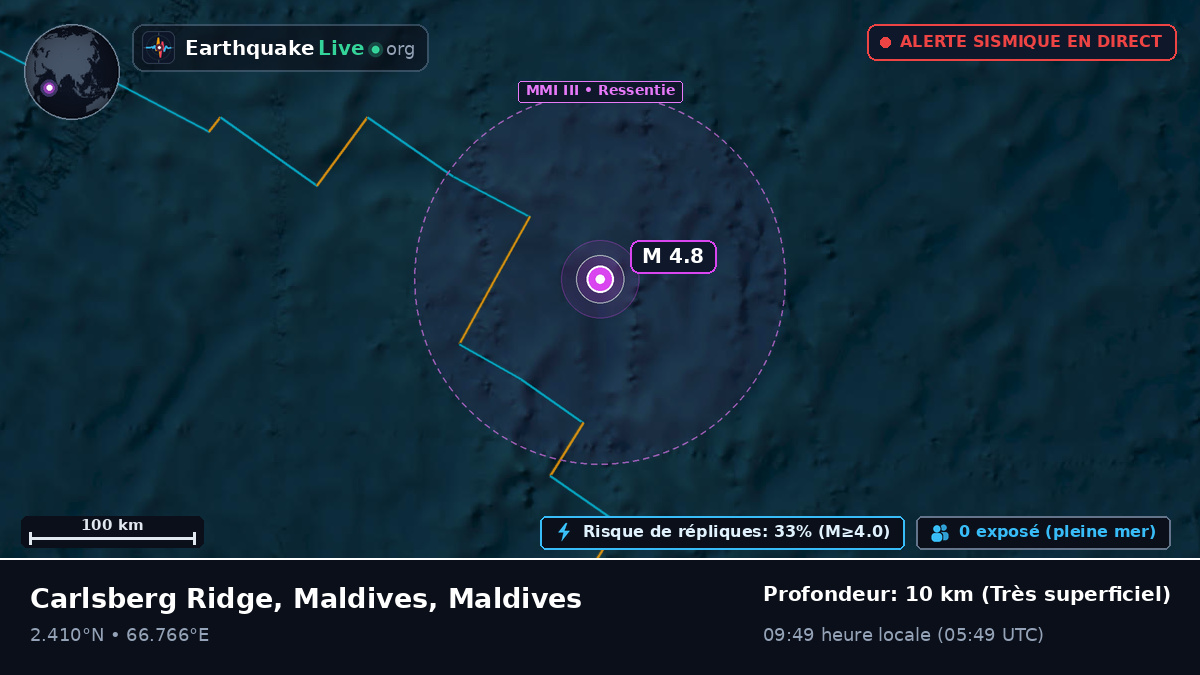 Océan Indien (Maldives)