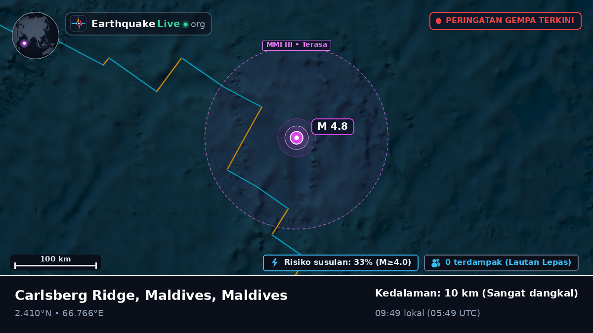 Samudra Hindia (Maldives)