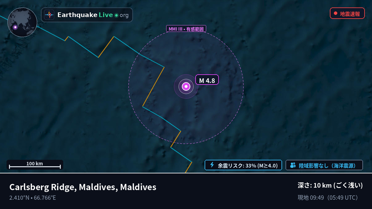 インド洋 (Maldives)