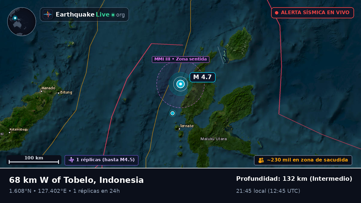 Mar de Molucas (Indonesia)