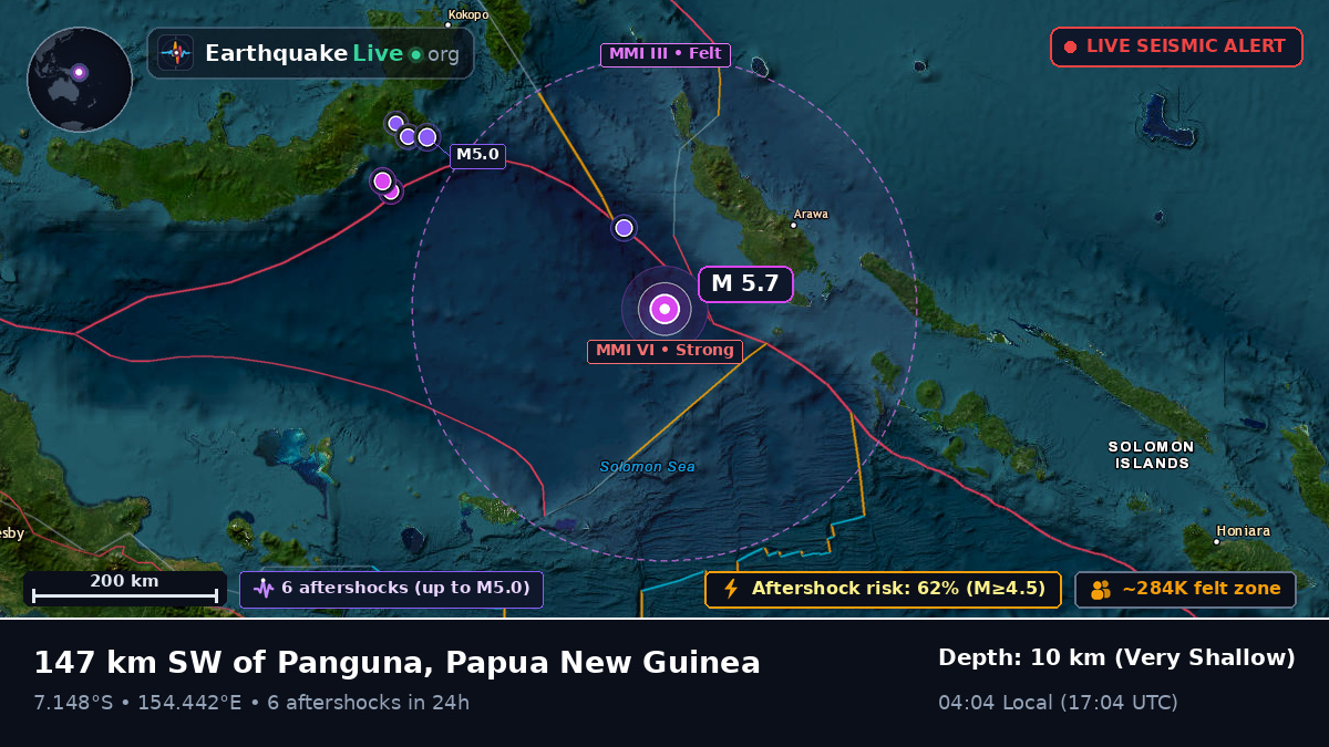 Solomon Sea (Papua New Guinea)