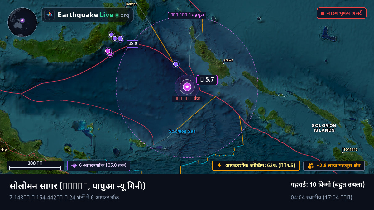 सोलोमन सागर (पापुआ न्यू गिनी)