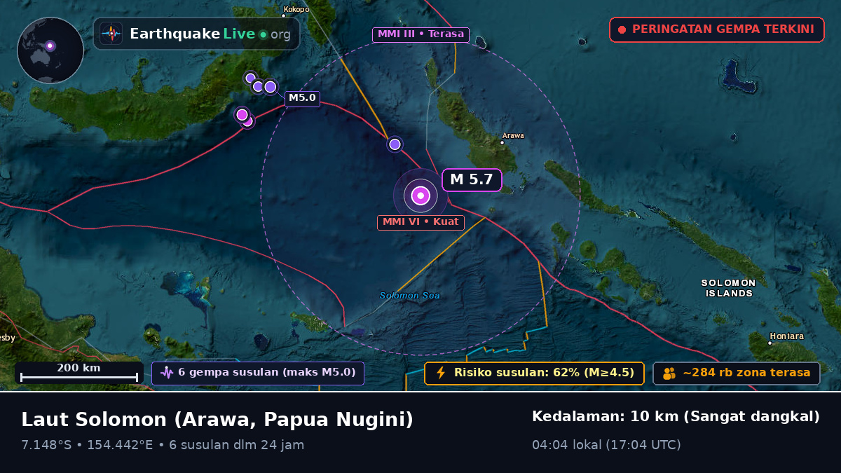 Laut Solomon (Papua Nugini)