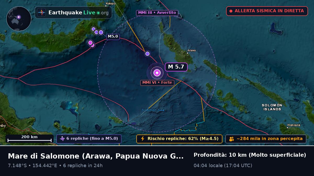 Mare di Salomone (Papua Nuova Guinea)