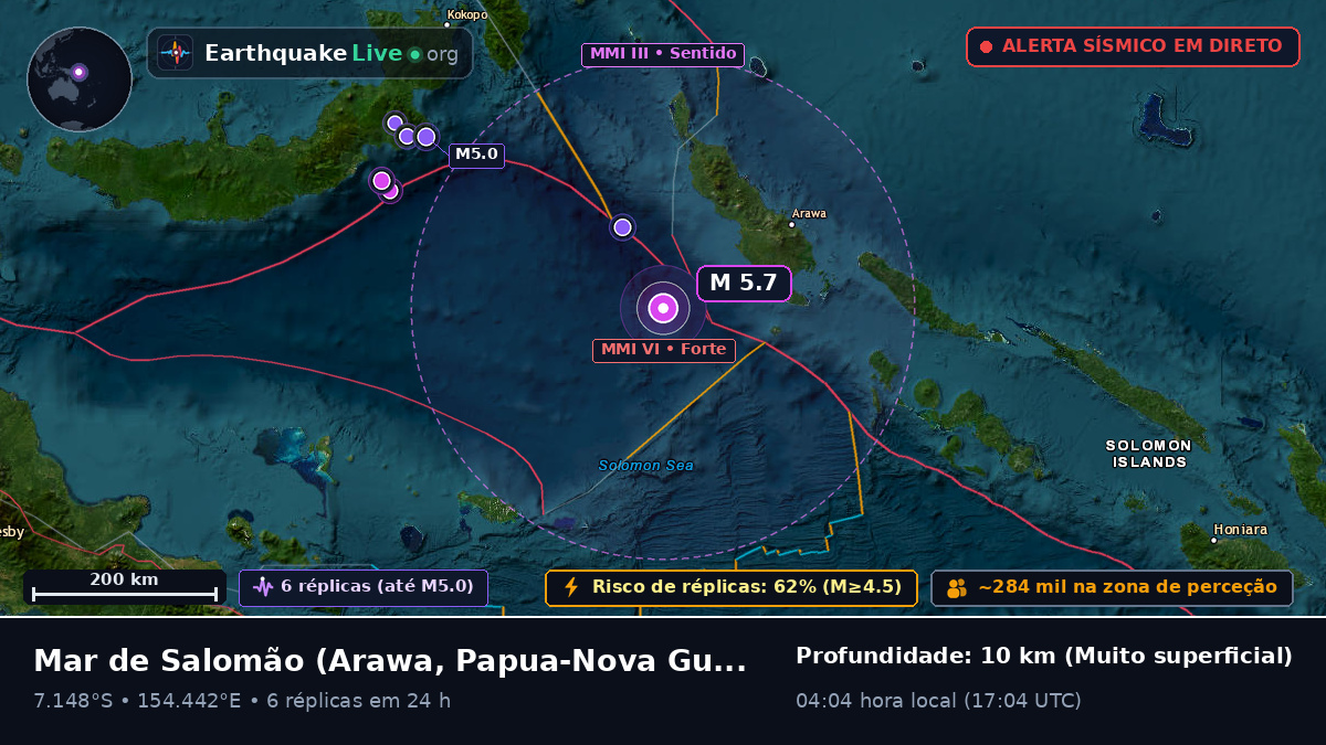 Mar de Salomão (Papua-Nova Guiné)