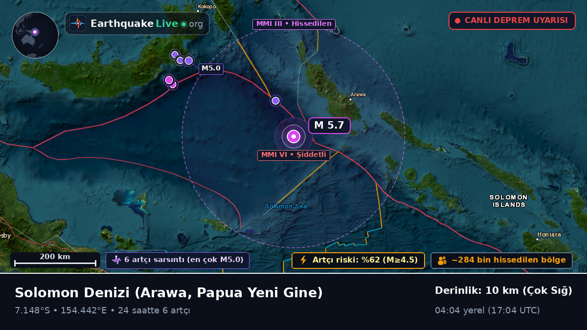Solomon Denizi (Papua Yeni Gine)