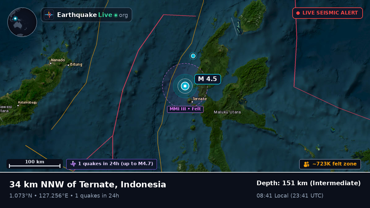 Molucca Sea (Indonesia)