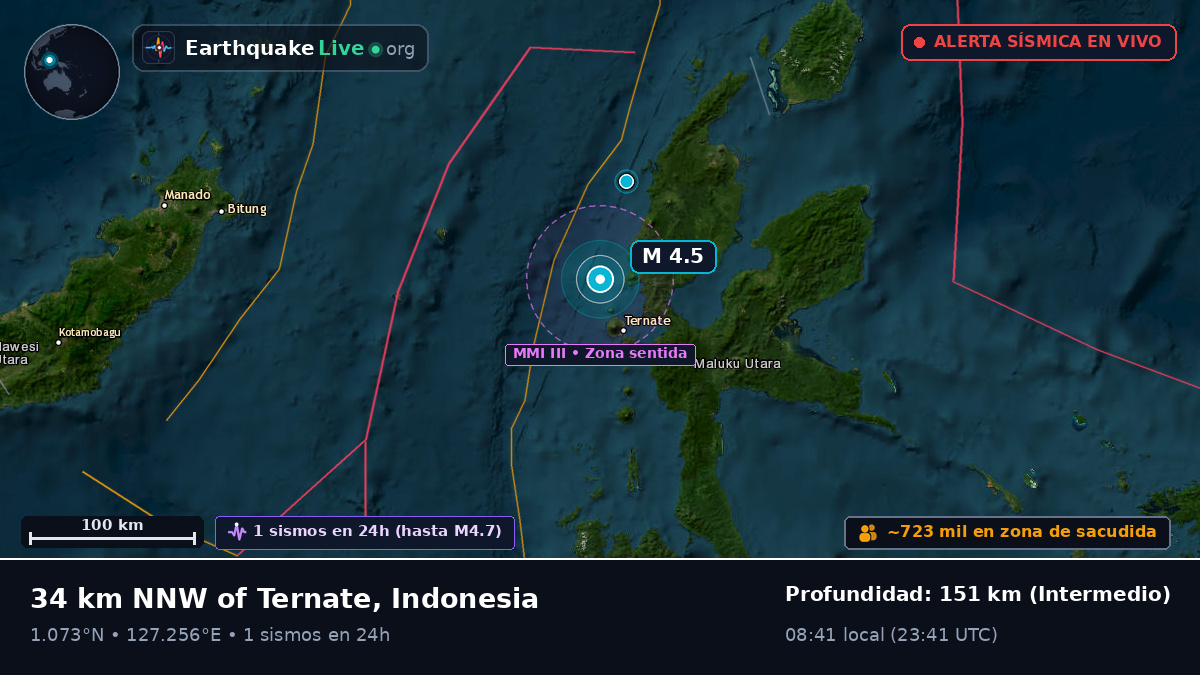 Mar de Molucas (Indonesia)