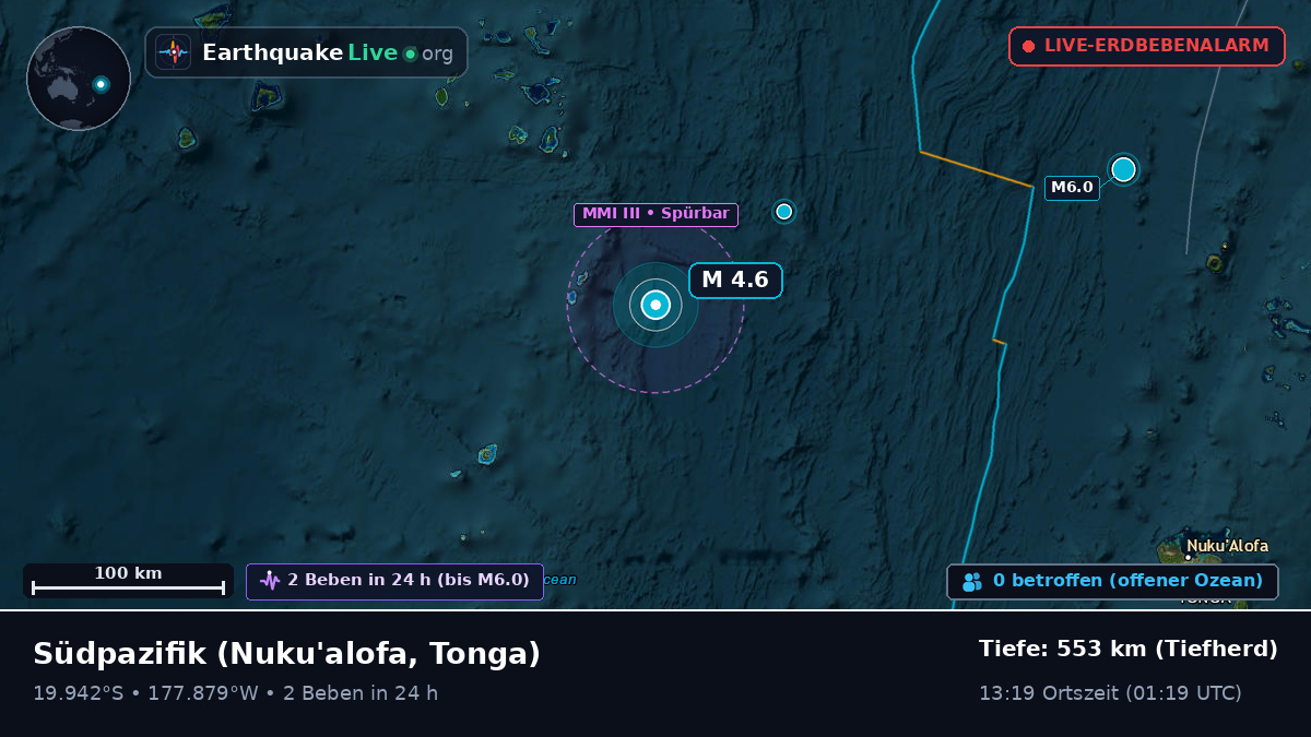 Südpazifik (Tonga)