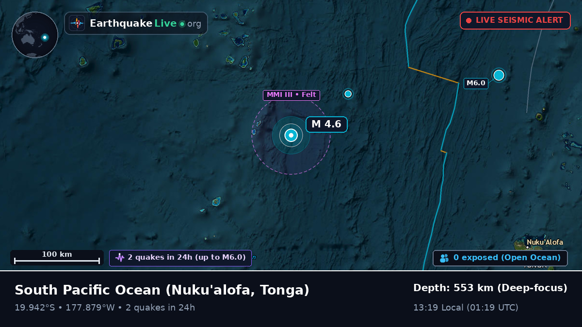 South Pacific Ocean (Tonga)