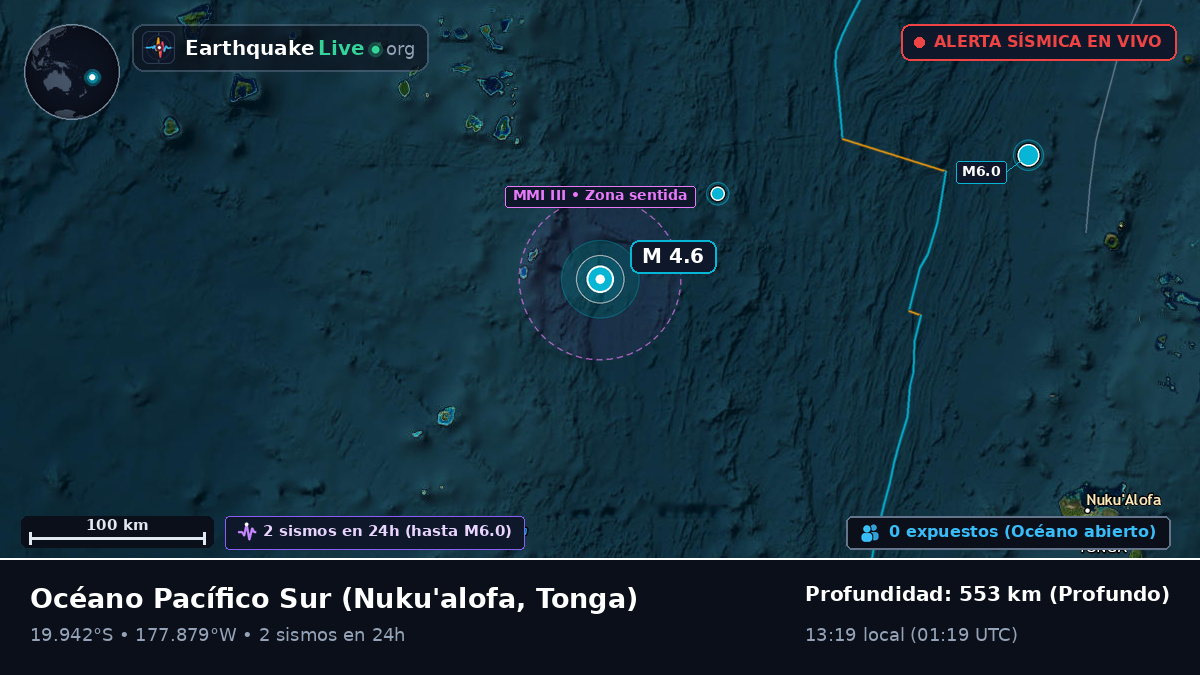 Océano Pacífico Sur (Tonga)