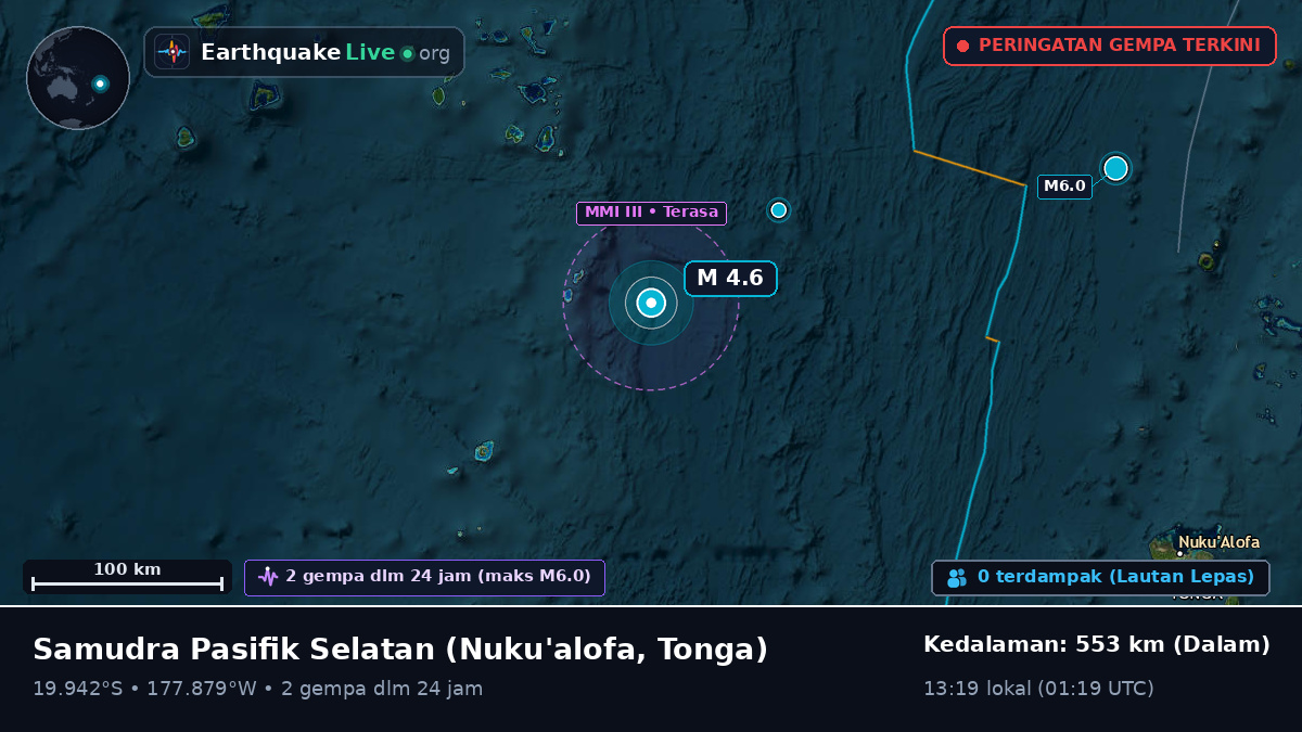 Samudra Pasifik Selatan (Tonga)