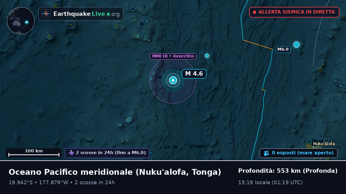 Oceano Pacifico meridionale (Tonga)