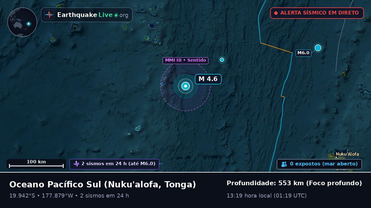 Oceano Pacífico Sul (Tonga)