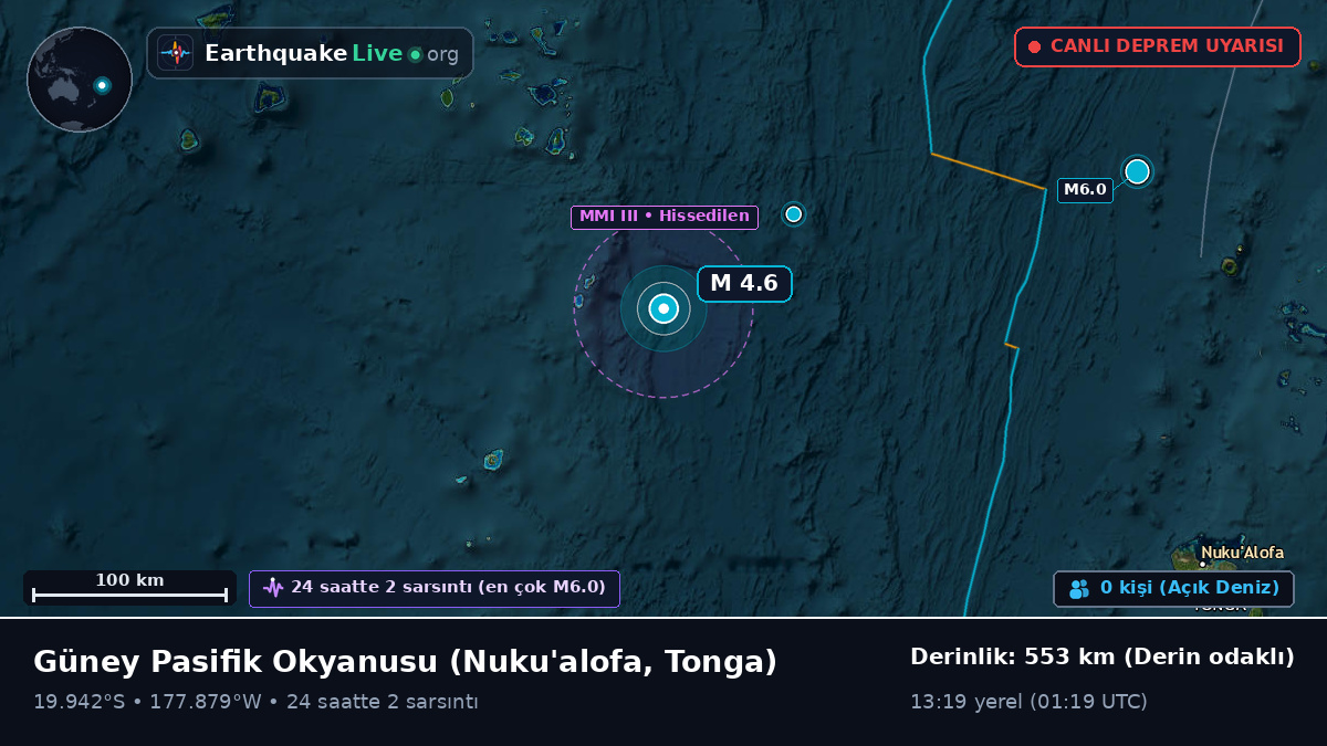 Güney Pasifik Okyanusu (Tonga)