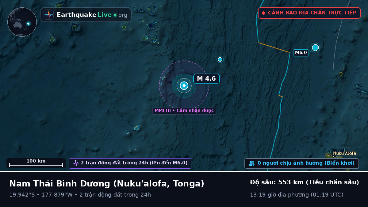 Nam Thái Bình Dương (Tonga)