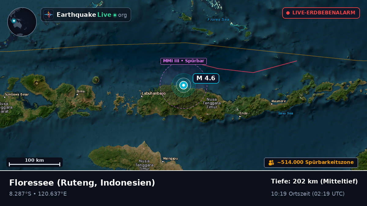 Floressee (Indonesien)