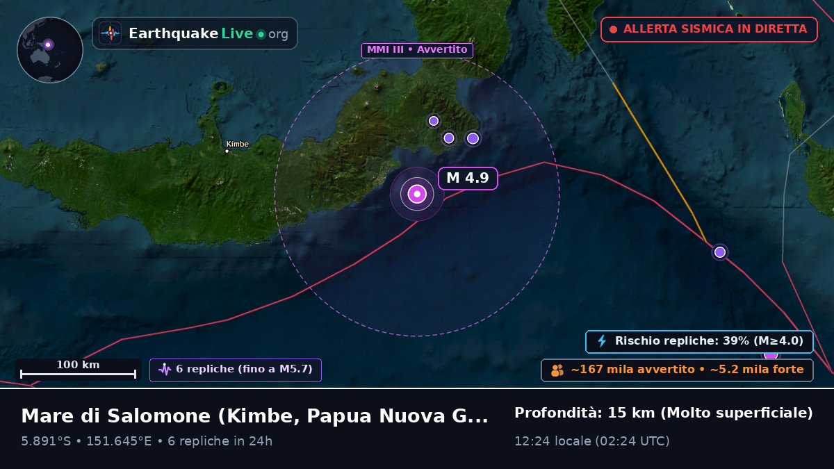 Mare di Salomone (Papua Nuova Guinea)
