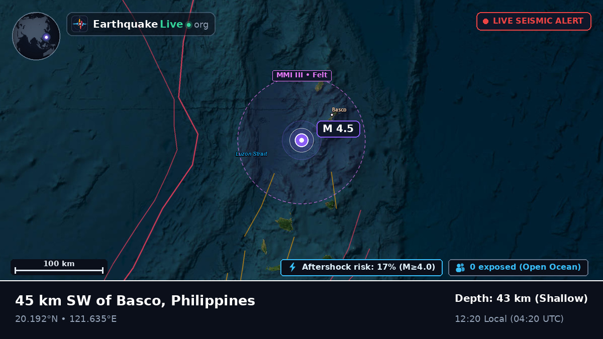 Off the coast of Laoag, Philippines